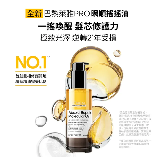 【L’OREAL 巴黎萊雅PRO】絲漾博護髮鍍膜神器組(絲漾博鏈鍵分子欣生髮油90ml+絲漾博吸金喚彩髮膜250ml)