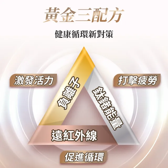 【&MORE 愛迪莫】Galaxy Shining 晶耀星 健康手鍊 能量手環 鈦鍺手鍊(白鋼 玫瑰金 遠紅外線 負離子)