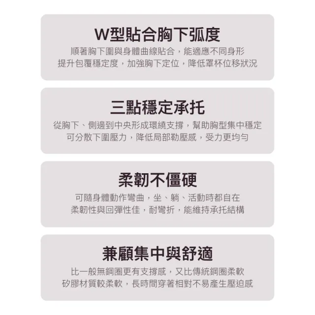 【24HRS】軟支撐款 美得很穩 無感柔光內衣(軟鋼圈內衣 女內衣 女內著 背扣式)