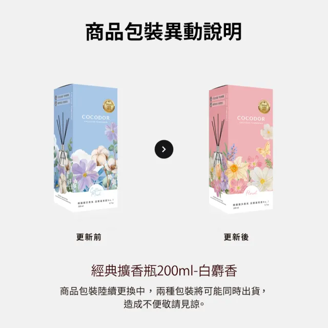 【COCODOR】經典2+2超值組(擴香瓶200mlx2+補充瓶200mlx2/多款任選/官方直營/)