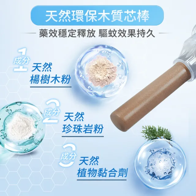 mo pro會員專屬【雷達】momo獨家獨規品 超智慧薄型液體電蚊香(無臭無味1主機+10補充)