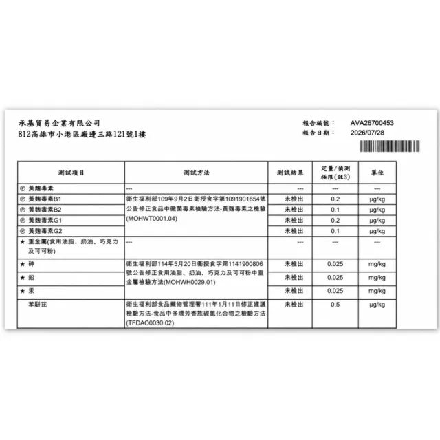 【GROVE 克羅福】紐西蘭100%純天然頂級冷壓初榨酪梨油250ml原味4瓶贈風味1瓶(可生飲/高溫烹調/總代理)