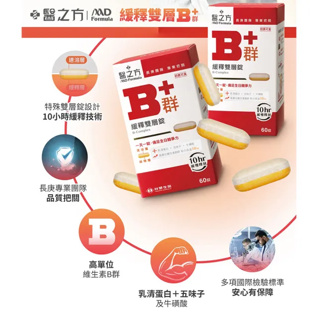 【台塑生醫醫之方】momo獨家緩釋B群雙層錠x5瓶(共375錠-李李仁代言-耐力10小時.高單位維生素B群.乳清蛋白)