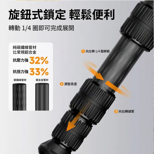 【COMAN】TSC24A30 輕騎兵 2號 碳纖維三腳架+A30球形雲台套裝 附碳纖維中軸/快拆板/腳架袋 (公司貨)