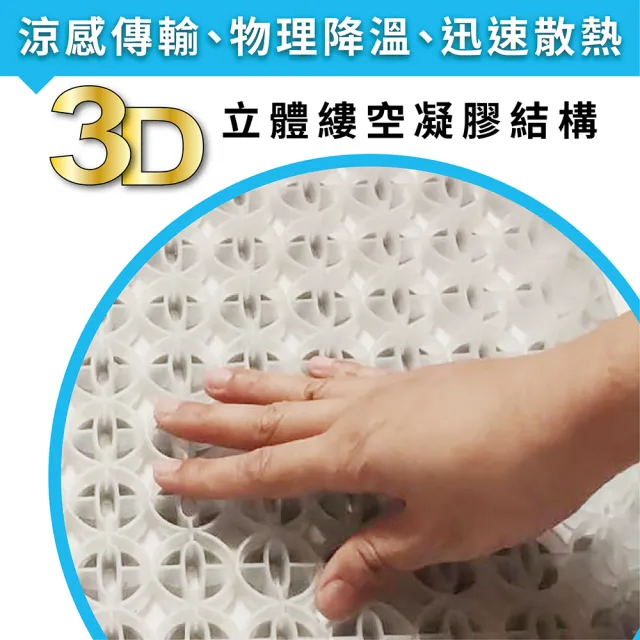 【RELASS】3D 立體凝膠沁涼紓壓坐墊AI63065G(#RELASS #涼墊 #凝膠涼墊 #坐墊 #黑色 #紓壓)