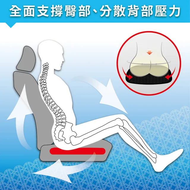 【RELASS】3D 立體凝膠沁涼紓壓坐墊AI63065G(#RELASS #涼墊 #凝膠涼墊 #坐墊 #黑色 #紓壓)