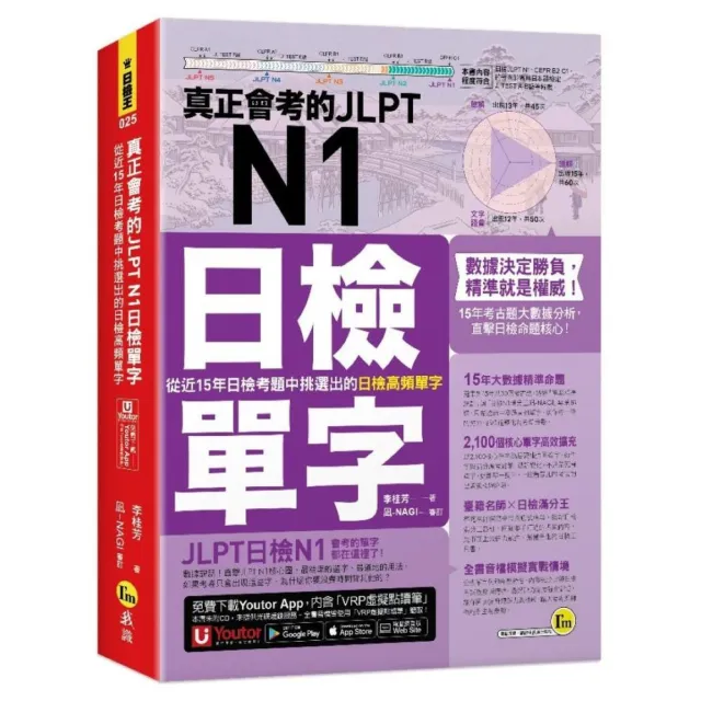 真正會考的JLPTN1日檢單字:從近15年日檢考題中挑選出的日檢高頻單字