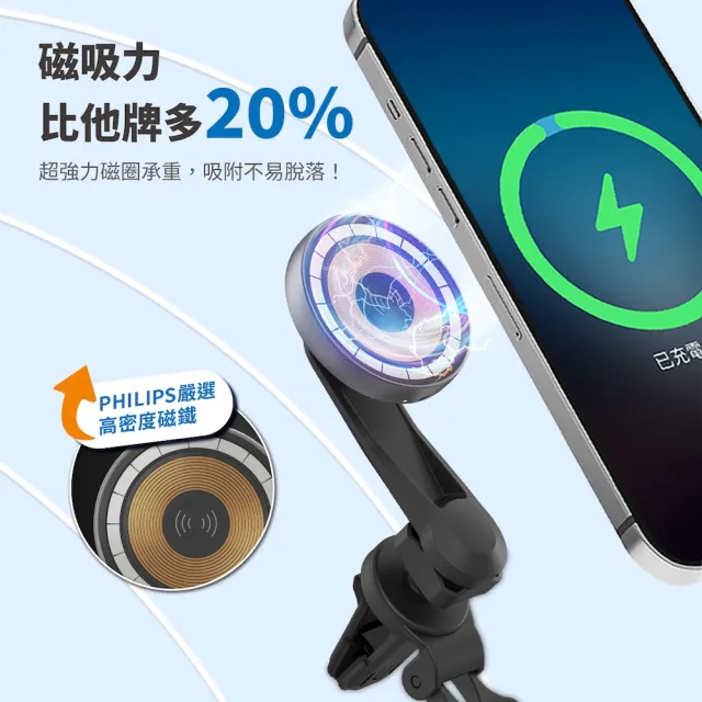 【Philips 飛利浦】DLK3539Q 磁吸無線車用快充手機架組(360度隨心轉/雙系統適用)