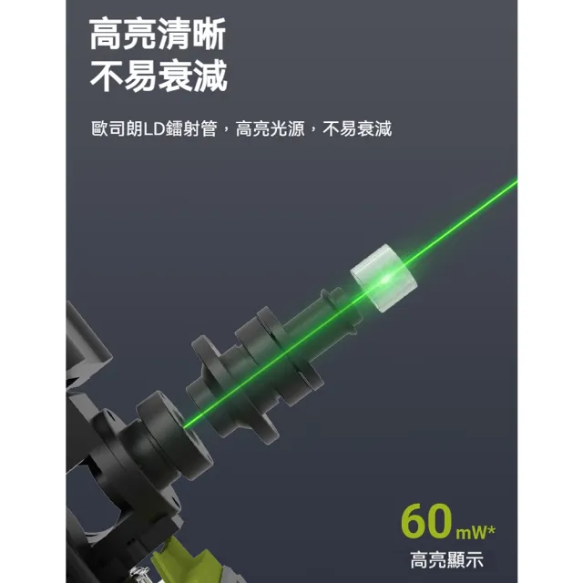 【WORX 威克士】20V 12線雷射水平儀 水平儀 木工 鋰電水平儀 雷射水平儀 激光水平儀 鐳射水平儀 WU005.9