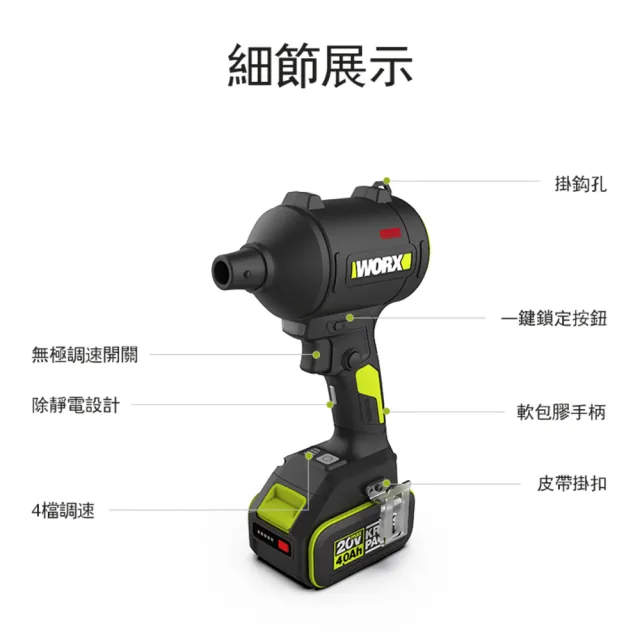 【WORX 威克士】20V 鋰電無刷空氣除塵槍 WU093.1(鼓風機 吹塵槍 吹葉機 無刷 鋰電 吹風 無刷渦輪吹塵槍)