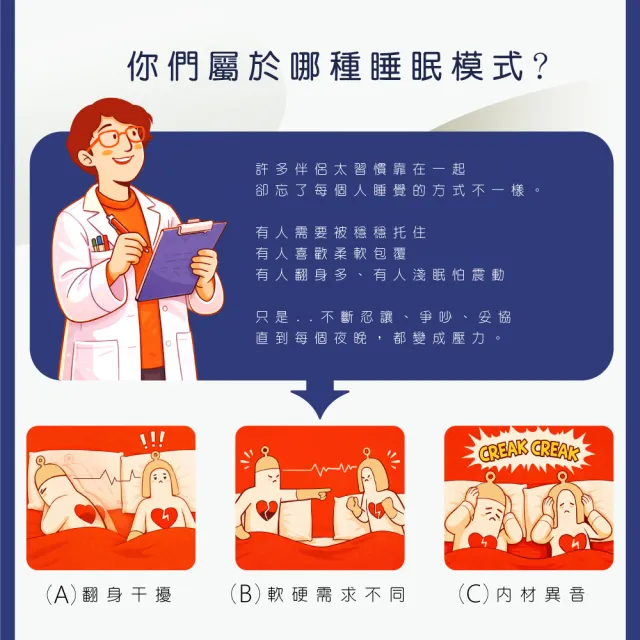【IHouse】半半分區式 雙大6尺護邊獨立筒床墊 /雙大床墊/真空壓縮捲床S4