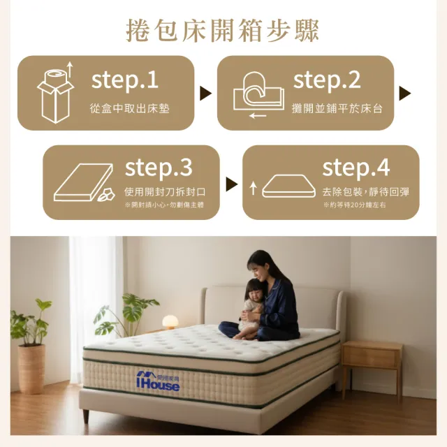 【IHouse】高適壓回彈 雙大6尺床沿加固獨立筒床墊 (加大床墊/真空壓縮捲床S6)