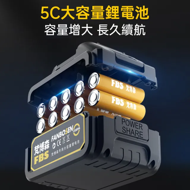【ZHIPU 芝浦】小型割草機 綠籬機 手持電動割草機 多功能鋤草刀 草坪修剪器 除草打草機 六齒碳鋼刀片L