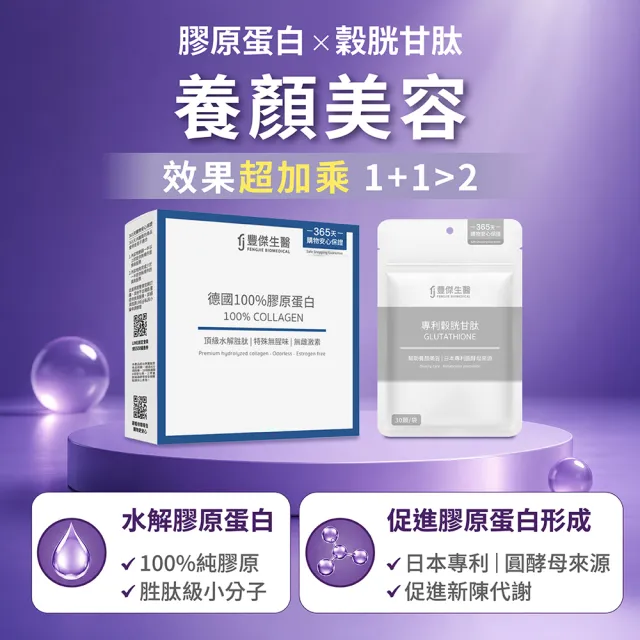 【FJ 豐傑生醫】專利穀胱甘-30顆/袋x3入(GSH養顏美容ｘ促進新陳代謝)