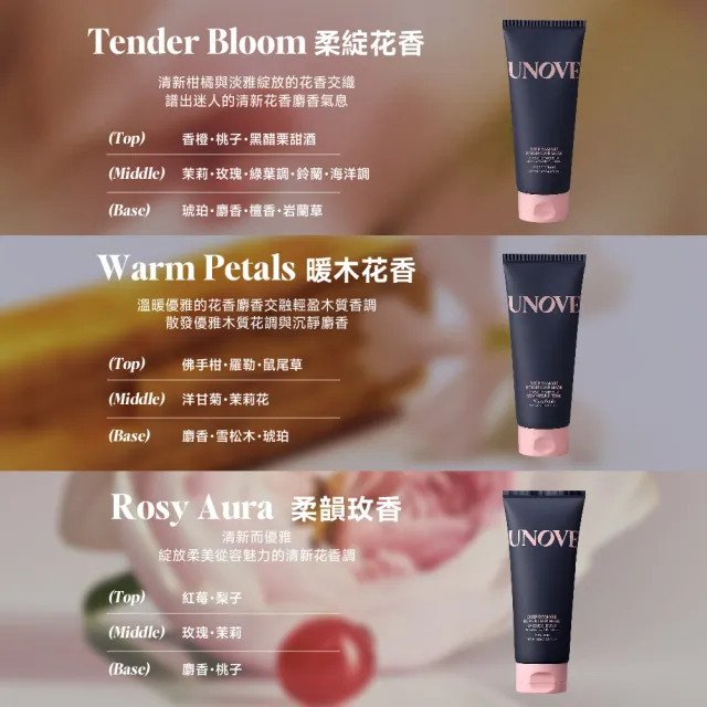 【UNOVE】柔諾伊 角蛋白修護洗髮精500ml+角蛋白修護髮膜207ml