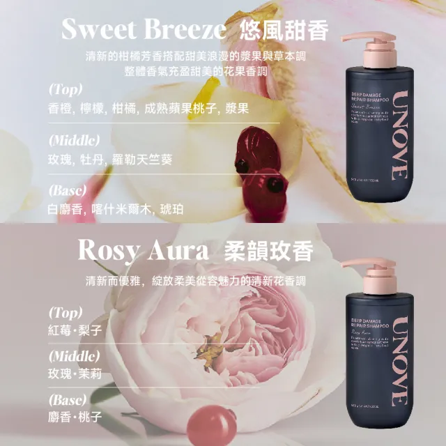 【UNOVE】柔諾伊 絲滑抗毛躁免洗護髮乳150ml+角蛋白柔順修護洗髮精 500ml