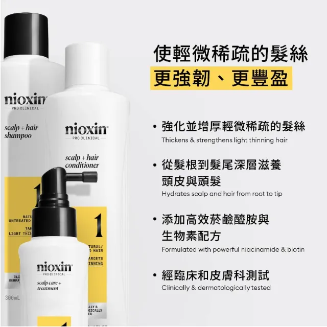 【NIOXIN 耐奧森】官方直營 洗潤豐盈兩件組(300ml潔髮露+300ml甦活乳)