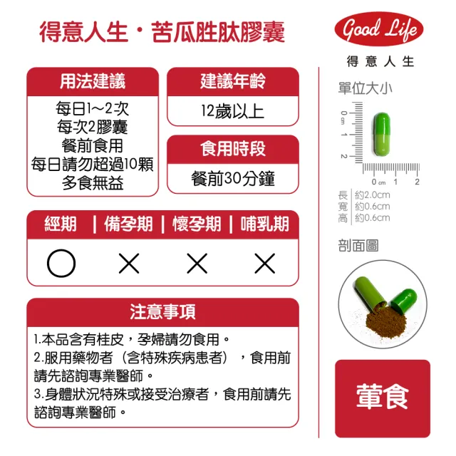 【得意人生】苦瓜胜膠囊_山苦瓜原生種 三入組(共180 肉桂皮萃取 B群 蝦紅素 酵母鉻)