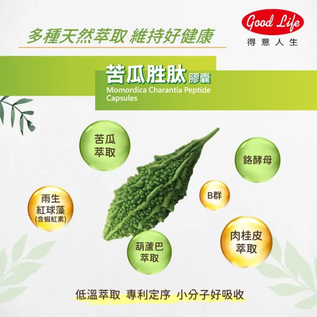 【得意人生】苦瓜胜膠囊_山苦瓜原生種 三入組(共180 肉桂皮萃取 B群 蝦紅素 酵母鉻)
