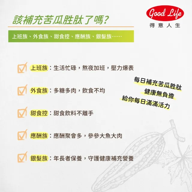 【得意人生】苦瓜胜膠囊_山苦瓜原生種 三入組(共180 肉桂皮萃取 B群 蝦紅素 酵母鉻)