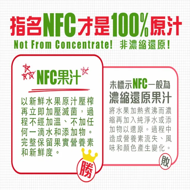 【HT 農場】NFC100%紅石榴原汁 15包/散裝贈吾家有貓手提袋(韓國 天然原汁 70ml 購物袋)