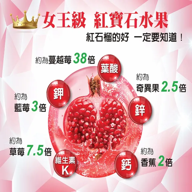【HT 農場】NFC100%紅石榴原汁 15包/散裝贈吾家有貓手提袋(韓國 天然原汁 70ml 購物袋)