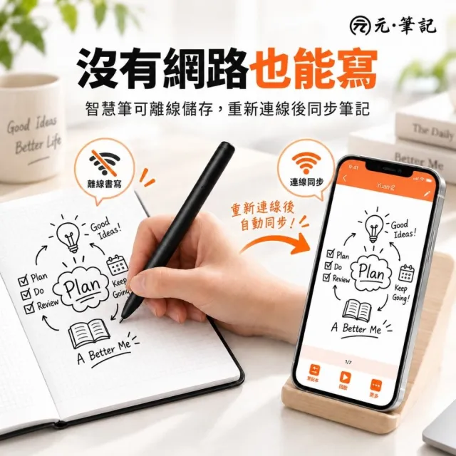 【元筆記】智慧筆記本A5禮盒|智慧筆+方格空白筆記本|手寫同步手機 離線書寫