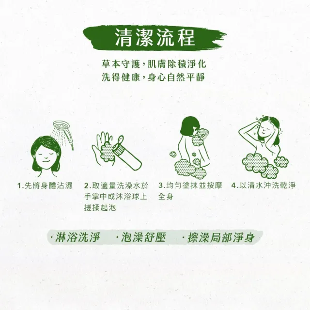 【阿原】山水原生-修護旅行組(艾草修護洗頭水60mL+青檬蓬鬆洗髮露60mL+艾草平衡洗澡水60mL)