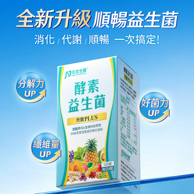 【信吉生醫】酵素X益生菌120粒 升級PLUS 3入組(共360粒 順暢 淨化)