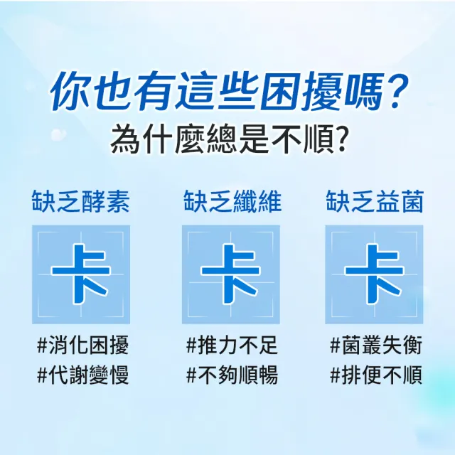 【信吉生醫】酵素X益生菌120粒 升級PLUS 3入組(共360粒 順暢 淨化)