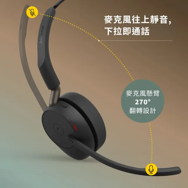 【Jabra】官方直營 Evolve3 65 先進通話降噪商務無線耳機麥克風