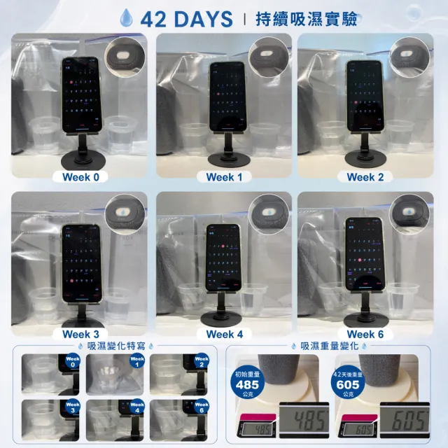 【AIMY】AiMY 綠能炭矽除濕器 AIM-DH01-T 淨化體驗組(還原座+除濕石)*1 日本設計/台灣製造