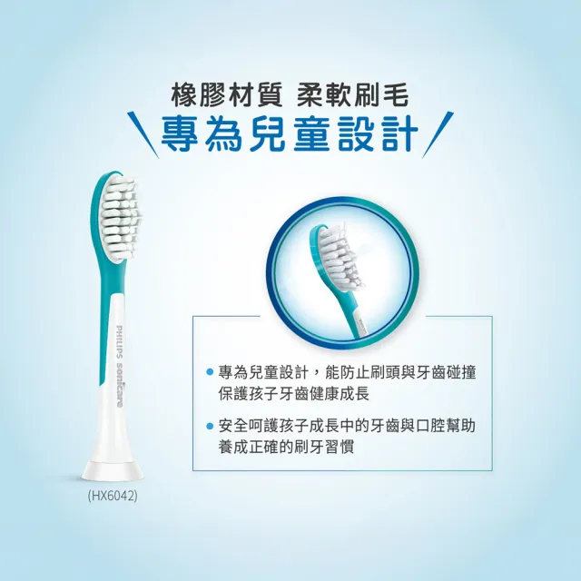 【Philips 飛利浦】HX6042 兒童音波牙刷專用標準刷頭2入組 (7歲以上/學齡兒童專用/超軟毛/官方直營)