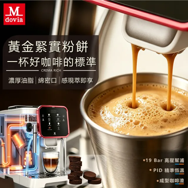【Mdovia】奢華雙機組 | X9 Elmore AI語音聲控 智慧記憶 義式全自動咖啡機