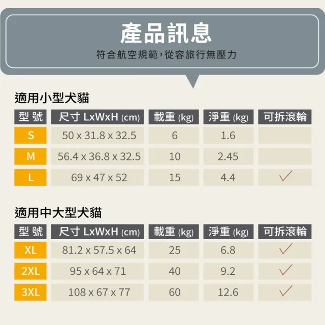 【doter 寵愛物語】飛行者航空運輸籠3XL（108x67x77cm）(外出籠/寵物籠)