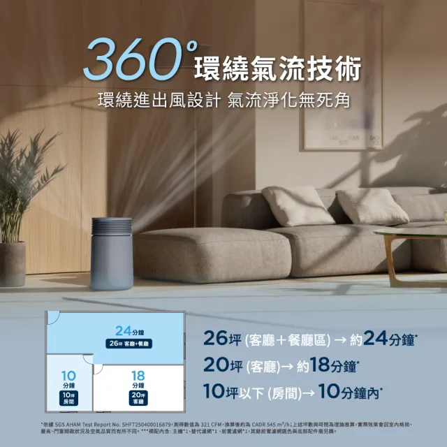 【Blueair】Blue Signature空氣清淨機SP3i-晨曙灰M+替換濾網(適用15-26坪/WiFi智能APP操控)