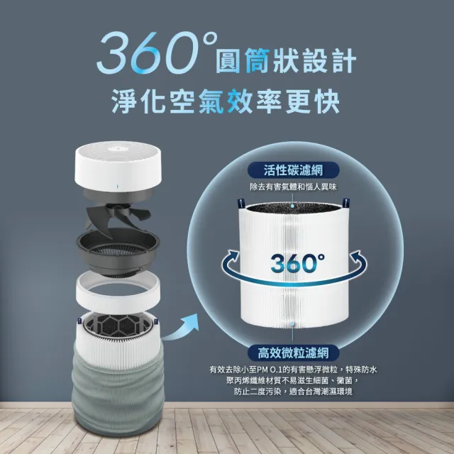 【Blueair】BlueMax智能wifi空氣清淨機3250i(輕巧/安靜/除異味/適用8-12坪)