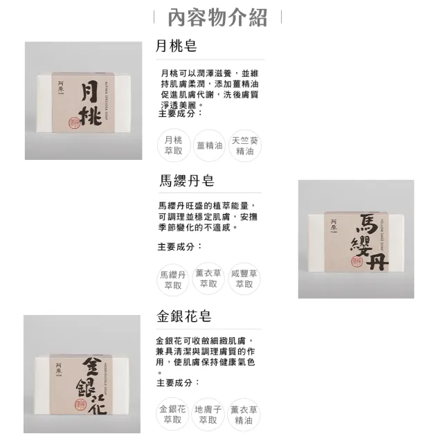 【阿原】袋美麗肥皂禮袋*1+袋健康肥皂禮袋*1(月桃皂+金銀花皂+馬纓丹皂+艾草皂+抹草皂+左手香皂)(送禮推薦)