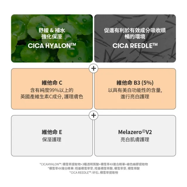 【VT】官方直營 老虎維生素提亮微晶精華-100 50ml