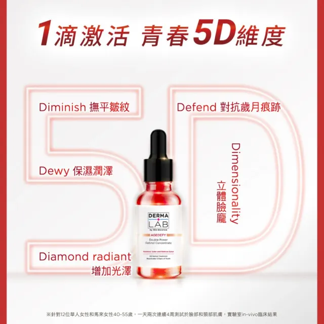 【DermaLab 德美醫研】極效雙重維他命A逆齡精華30ml(2入組)
