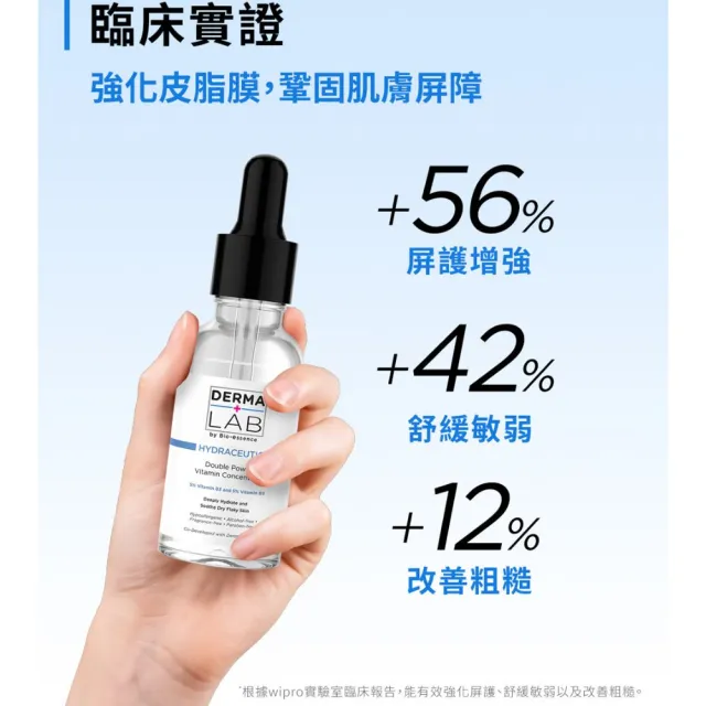 【DermaLab 德美醫研】超效10%雙B維他命精華液30ml(2入組)