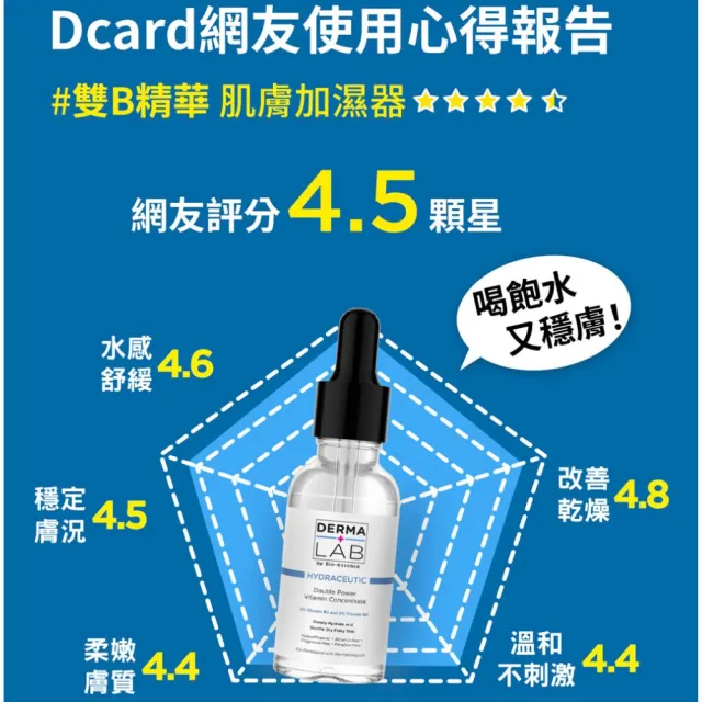 【DermaLab 德美醫研】超效10%雙B維他命精華液30ml(2入組)