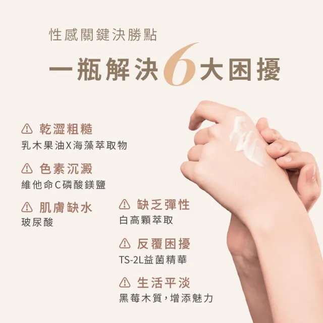 【TS6 護一生】超美白香氛誘霜120g 私密保養(私密美白)