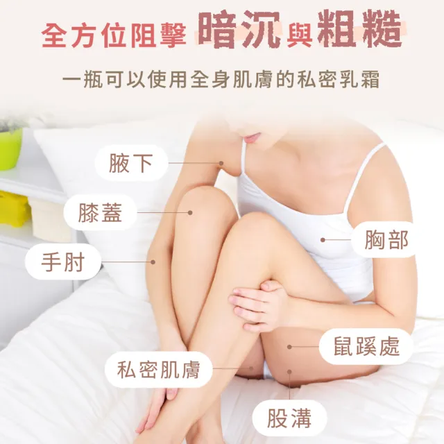 【TS6 護一生】超美白香氛誘霜120g 私密保養(私密美白)