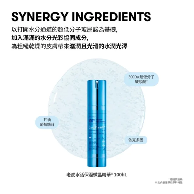 【VT】官方直營 維生素、積雪草、龍血、膠原蛋白、A醇、水活保濕、老虎微晶精華-300晶 50ml