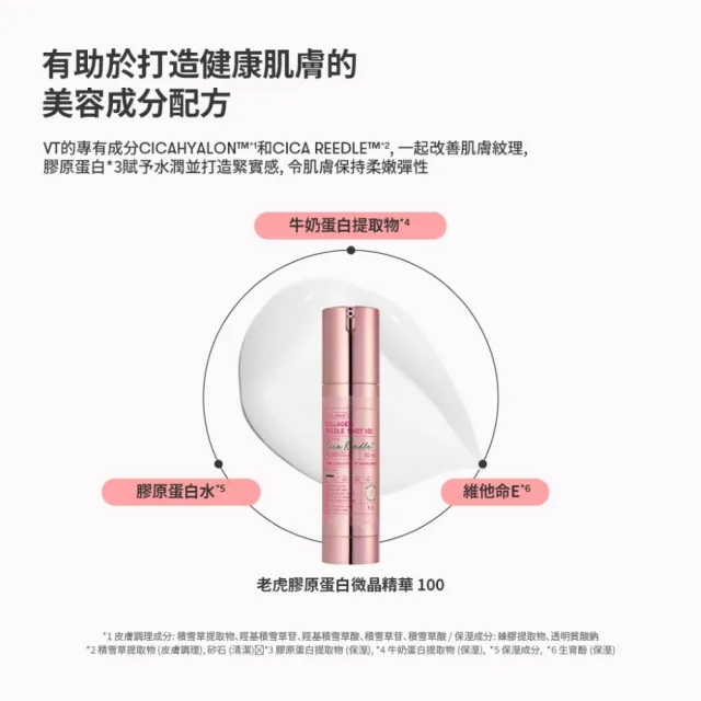 【VT】官方直營 維生素、積雪草、龍血、膠原蛋白、A醇、水活保濕、老虎微晶精華-300晶 50ml