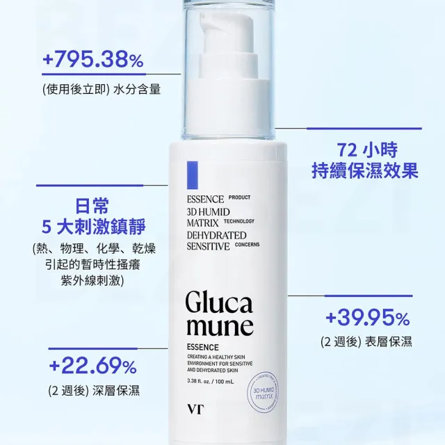 【VT】官方直營 益膚舒敏調理精華 100ml