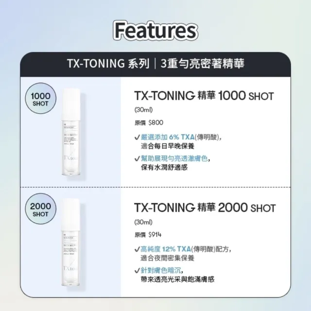 【VT】TX-TONING系列 - 美白煥膚精華 1000SHOT 30ml