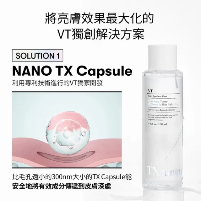【VT】TX-TONING系列 - 美白煥膚化妝水 200ml