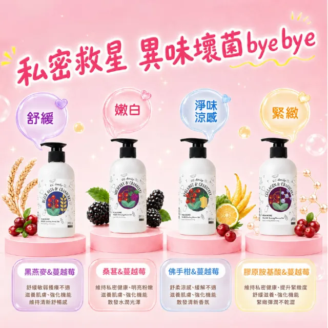 【Dr’s Formula 台塑生醫】CC daily 私密肌潔淨露330g(3款可選)